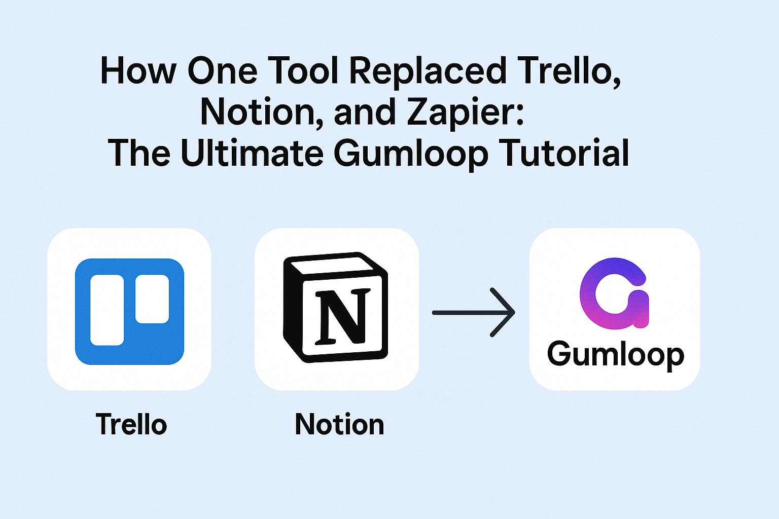 Infographic from a gumloop tutorial showing gumloop features that replace Trello, Notion, and Zapier in one workflow